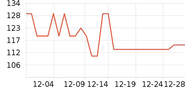 ����������ζ��ʷ�۸�