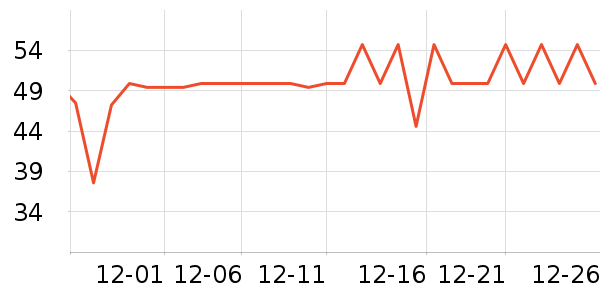 ��������ơ����ʷ�۸�