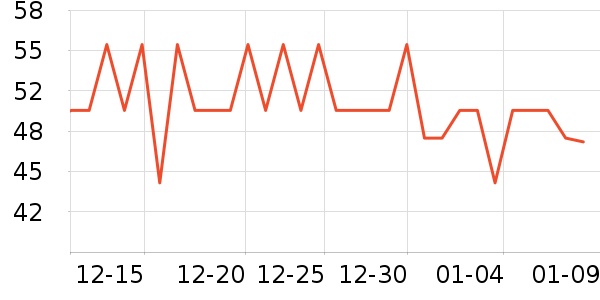 ��������ơ����ʷ�۸�