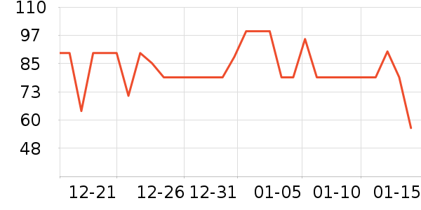 ë����/̺��ʷ�۸�