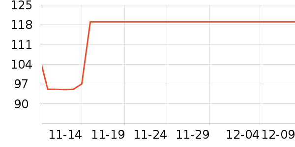 ������������ʷ�۸�