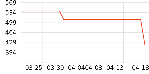 �����˶�Ь��ʷ�۸�