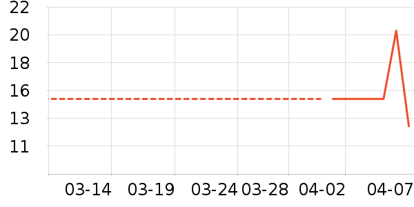 ��Ψʫ����/ˮ��/ˮ����ʷ�۸�