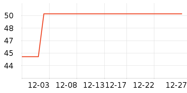 С�����ɶ�ͯ����/������ʷ�۸�