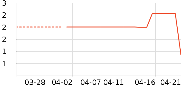 ����Ʒ�Ƶ綯��װ����ʷ�۸�