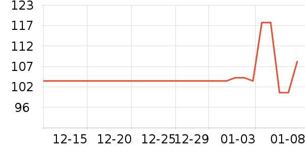 ����/�̲���ʷ�۸�