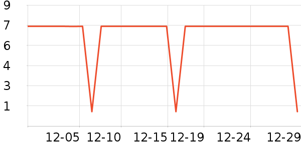 ����Ʒ������������ʷ�۸�