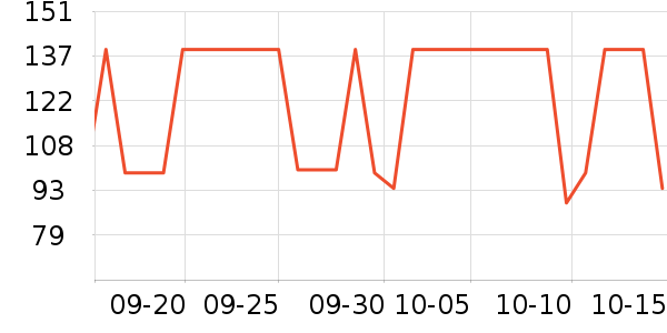 ͬ���ø��������ʷ�۸�