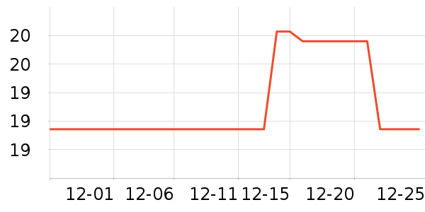 ��ֽ��ʷ�۸�