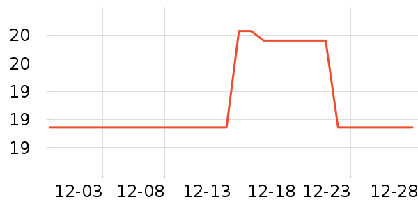 ��ֽ��ʷ�۸�