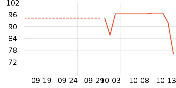 ��������С˵��ʷ�۸�