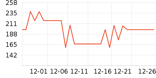 ·���г������������ʷ�۸�