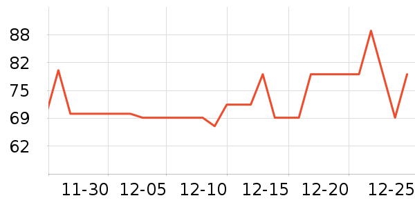 ������ϴ��ˮ��ʷ�۸�