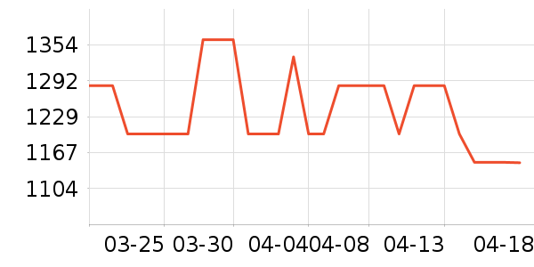 �Ϻ��ֱ���ʷ�۸�