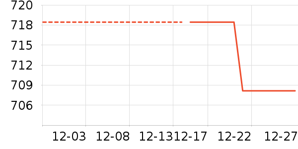 ��о��������ʷ�۸�