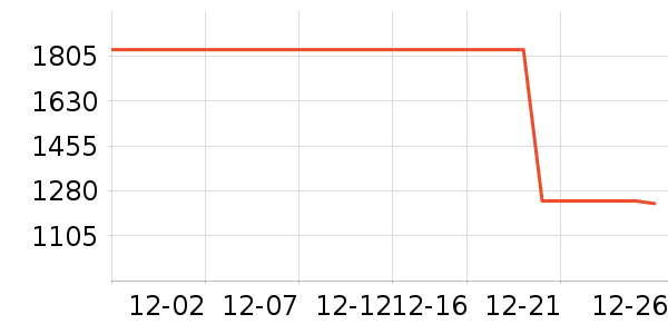 ���ؼѶ�Ӥ���̷���ʷ�۸�