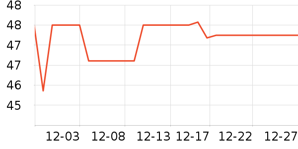 ������ʪ��ʷ�۸�