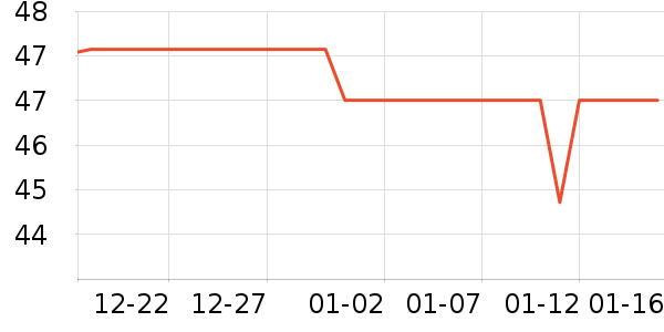 ������ʪ��ʷ�۸�