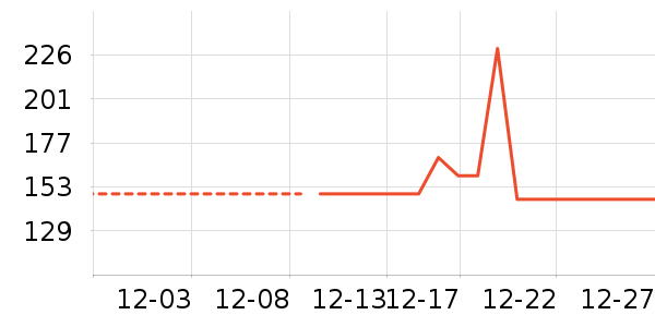 ����ȡů����ʷ�۸�