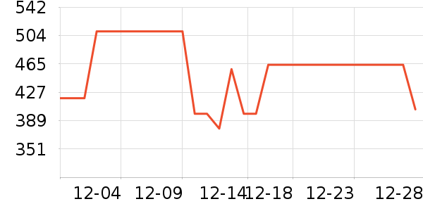 ���/�����ʷ�۸�