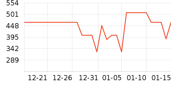 ���/�����ʷ�۸�