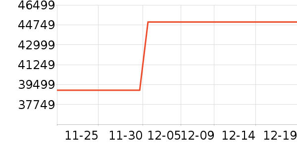 ����̨ʽ��������ʷ�۸�