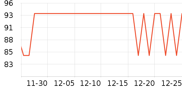 ���Ʈѩ���򻨲���ʷ�۸�