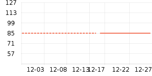 ���ͳ�Ʒ���п���ʷ�۸�