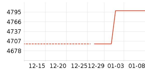 ����̨ʽ��������ʷ�۸�