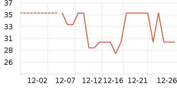 ��ɯ��ʿ�ڿ���ʷ�۸�