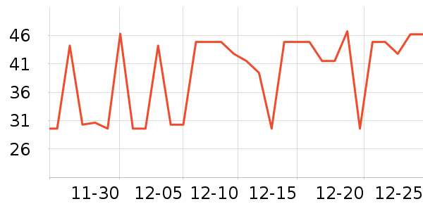 ��ȫ�����ʷ�۸�