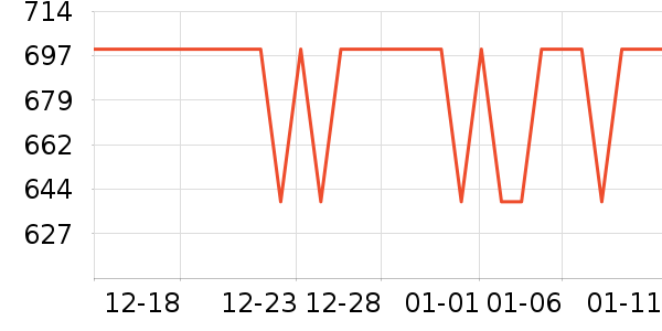 ���������������ʷ�۸�