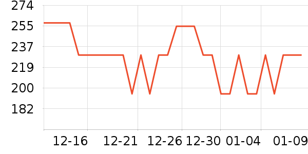 ��ˮʱɰ����������ʷ�۸�