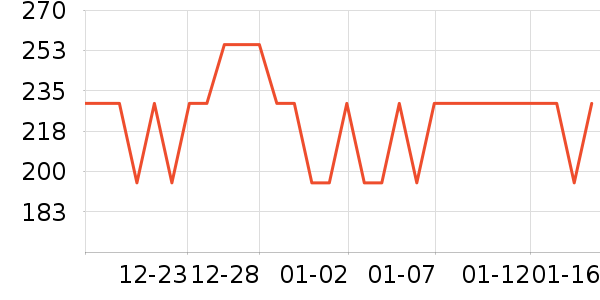 ��ˮʱɰ����������ʷ�۸�