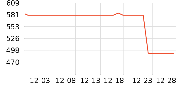 �����ˮ����ʷ�۸�