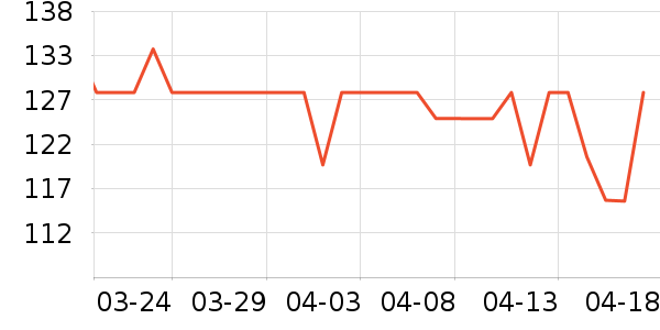 С������������ʷ�۸�