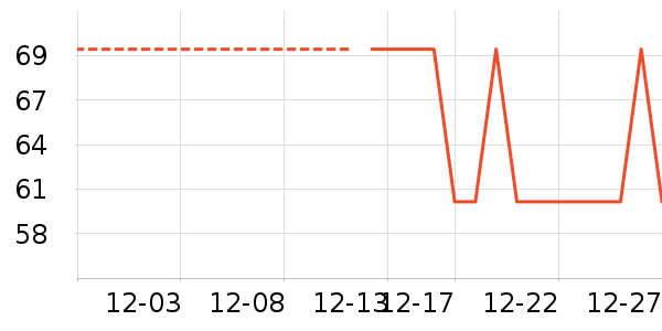 ѼѼ��ů������ʷ�۸�