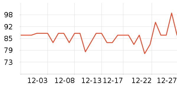 ѩ��ơ����ʷ�۸�