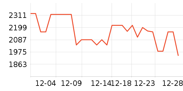 Ħ�������ֻ���ʷ�۸�