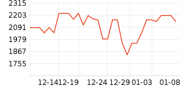 Ħ�������ֻ���ʷ�۸�