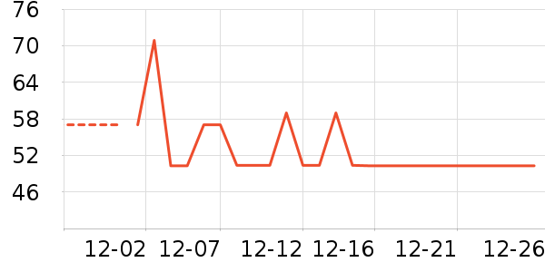 ��������������ʷ�۸�