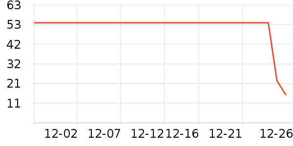 ÿ�������������ʷ�۸�