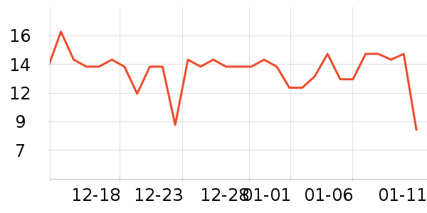 �ȱ��ޱ���/������ʷ�۸�