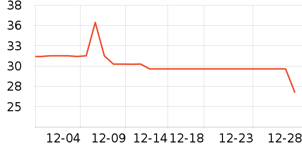 ��������������ʷ�۸�