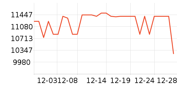 ƻ��ƽ�������ʷ�۸�