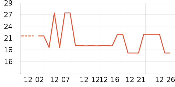 ���԰��Ʒ��ʷ�۸�