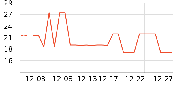 ���԰��Ʒ��ʷ�۸�