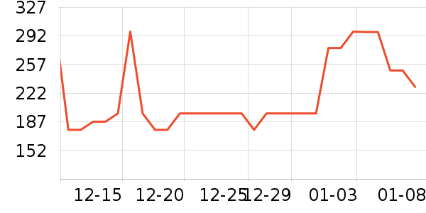 ���㾻����ζ��ʷ�۸�