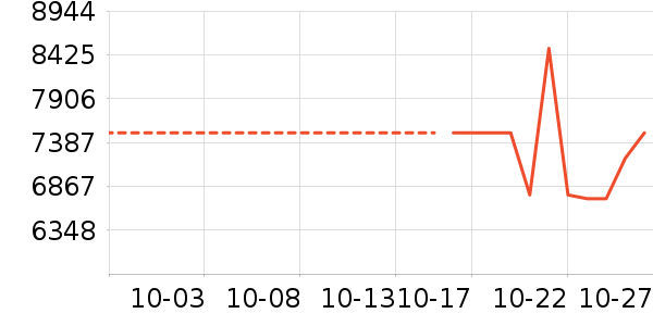 �����ֶ�ͯ�Ҿ���ʷ�۸�