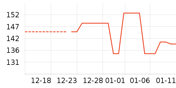 �����ֱ�Я/�ƶ���Դ��ʷ�۸�